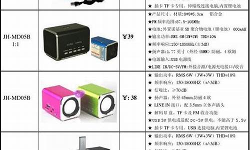 音响报价_音响报价价格