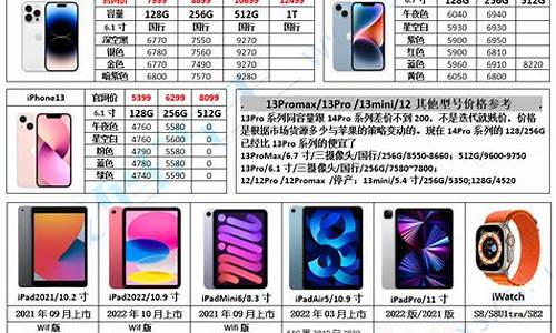 苹果6s的价格最新报价_苹果6s手机报价最新报价