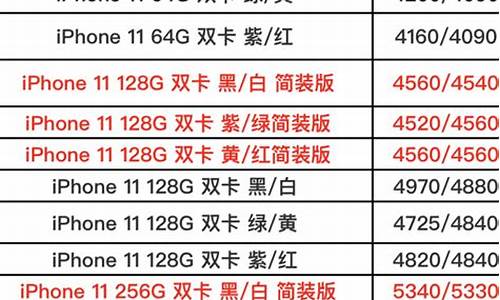 中域苹果手机报价_苹果手机报价中关村