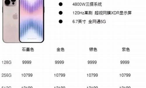 苹果手机价格行情实时行情_苹果手机价钱行情